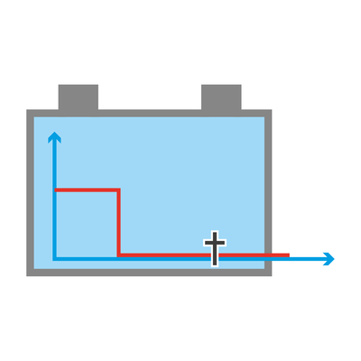 Inotec battery status sudden death | © Inotec Sicherheitstechnik (Schweiz) AG