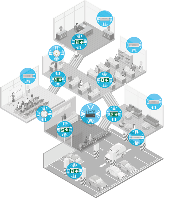 Bâtiment Inotec Smart Wifi